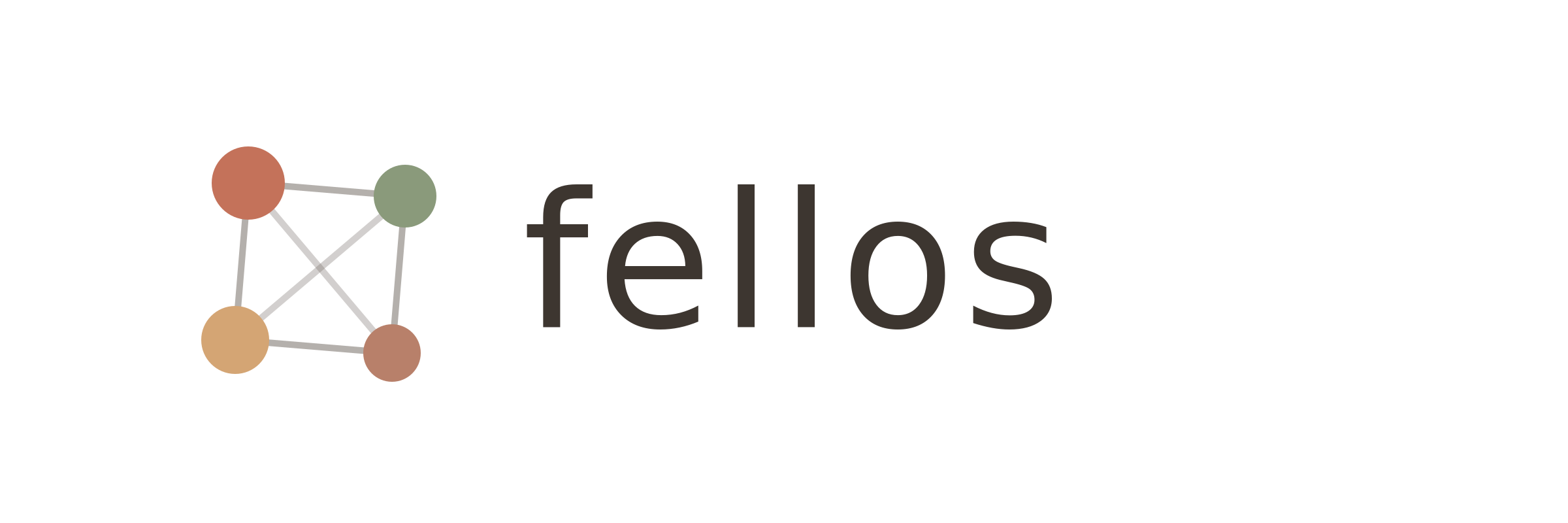 fellos